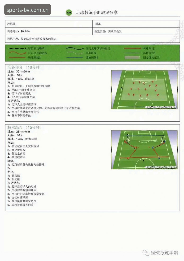 中场补强实用指南：曼联双线操作托纳利与埃德松的必备知识