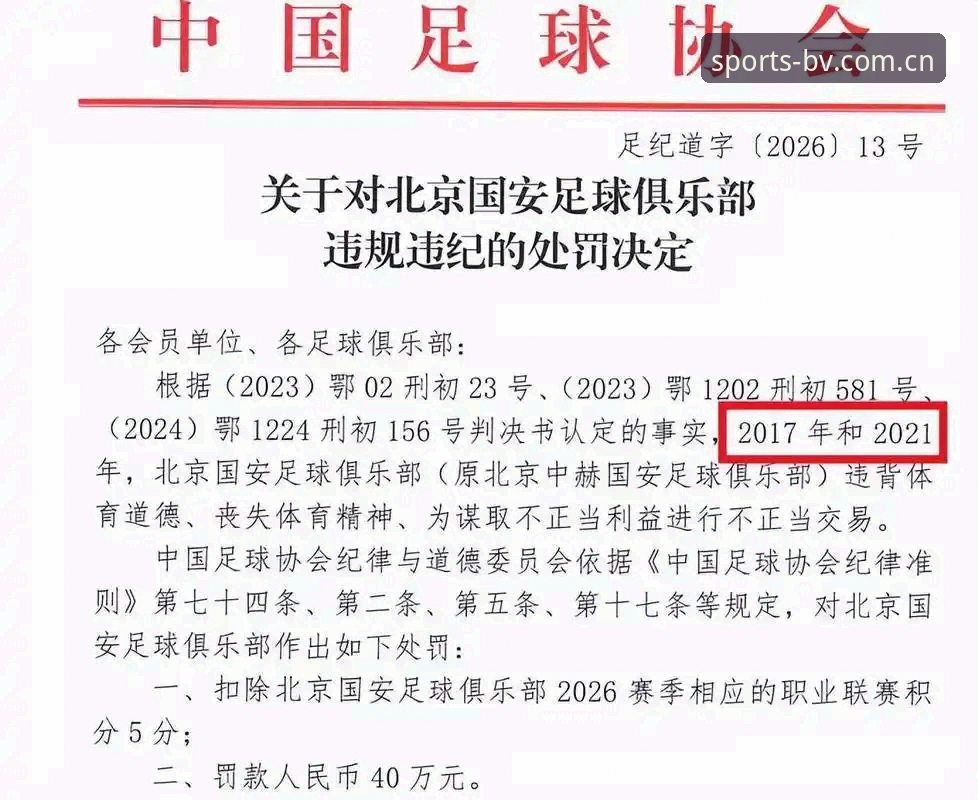 5种违规行为揭示中国足协第三批禁足名单背后的足球腐败真相